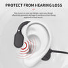 Nieuwe Waterdichte Bone Conduction Hoofdtelefoon Stereo Bluetooth