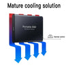 SSD Externe Harde Schijf Harde Schijf Opslag SSD 1 2 4 8 12 16 32 64 TB Extern