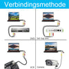 Hoge definitie USB-video-opnamekaart