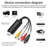 Hoge definitie USB-video-opnamekaart