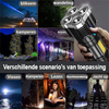 Torcia LED Intensa | Torcia LED Potente per Emergenze