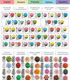 CakeMaster Decoratieset - Complete Bakset voor Perfect Gedecoreerde Taarten