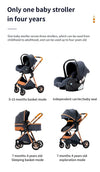 Royal Luxury Baby Kinderwagen 3-in-1 - Vielseitig und Luxuriöses Design