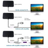 Migliore antenna TV da interno - Per ricezione del segnale potente