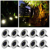 Lampade Solari LED da Giardino - Illuminazione Sostenibile per il Tuo Spazio Esterno