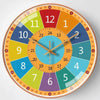 Orologio per bambini - Imparare a leggere l'orologio non è mai stato così divertente