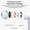 Zelara™ Air PRO6 Auricolari In-Ear | Auricolari Bluetooth Wireless