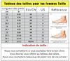 Tammy | Scarpe ortopediche confortevoli