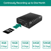 Micro videocamera HD con audio