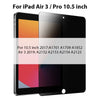iGuard Shield - Protezione della privacy in vetro temperato per iPad