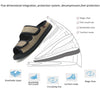 Tertia Scarpe per Diabetici Larghe per Piedi Gonfi