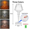 LumiLux | Illuminazione LED Intelligente per Illuminazione Atmosferica