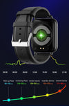HealthGuard Pro 2 - Monitor Avanzato della Salute