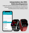 FitLife Pro 4 - Il tuo coach personale per la salute