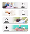 CARE Guardian 2 - Veiligheid en Gezondheid in Één