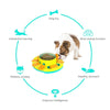 Dog Food Puzzle – Playful & Healthy Eating