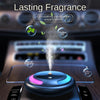 SensaFume - Diffusore di profumo con aromaterapia