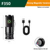 FlashBeam | Torcia LED per Illuminazione Ultima