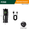 FlashBeam | Torcia LED per Illuminazione Ultima