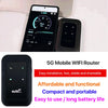 WiFi Pro - Potente Amplificatore WiFi