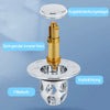 Dripper | Filtro Uw Scarico per Prevenire l'Ostruzione